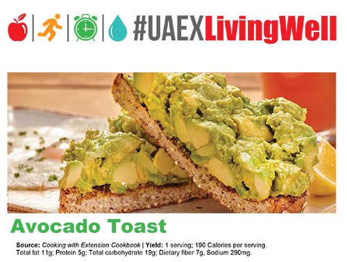 breakfast/avocado toast